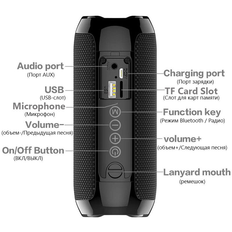 Portable portable multifonctionnel bluetooth haut-parleur